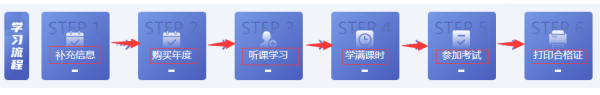 2024Kݸ^(q)h^m(x)ĕr(sh)gW(wng)όW(xu)(x)ϵy(tng)ƽ_(ti)