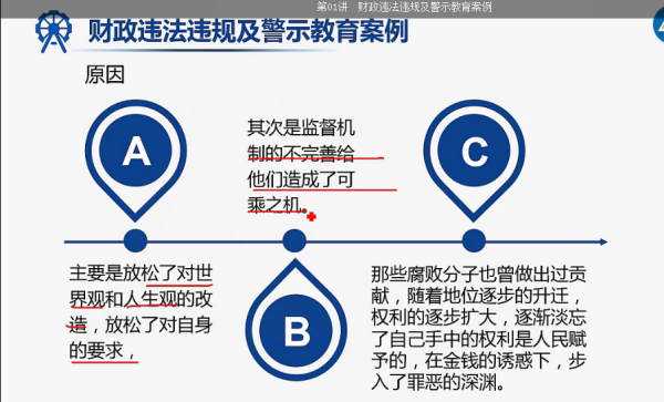 西安市初級職稱會計人員如何網(wǎng)上參加繼續(xù)教育學(xué)習(xí) 西安市初級職稱會計人員如何網(wǎng)上參加繼續(xù)教育學(xué)習(xí)?